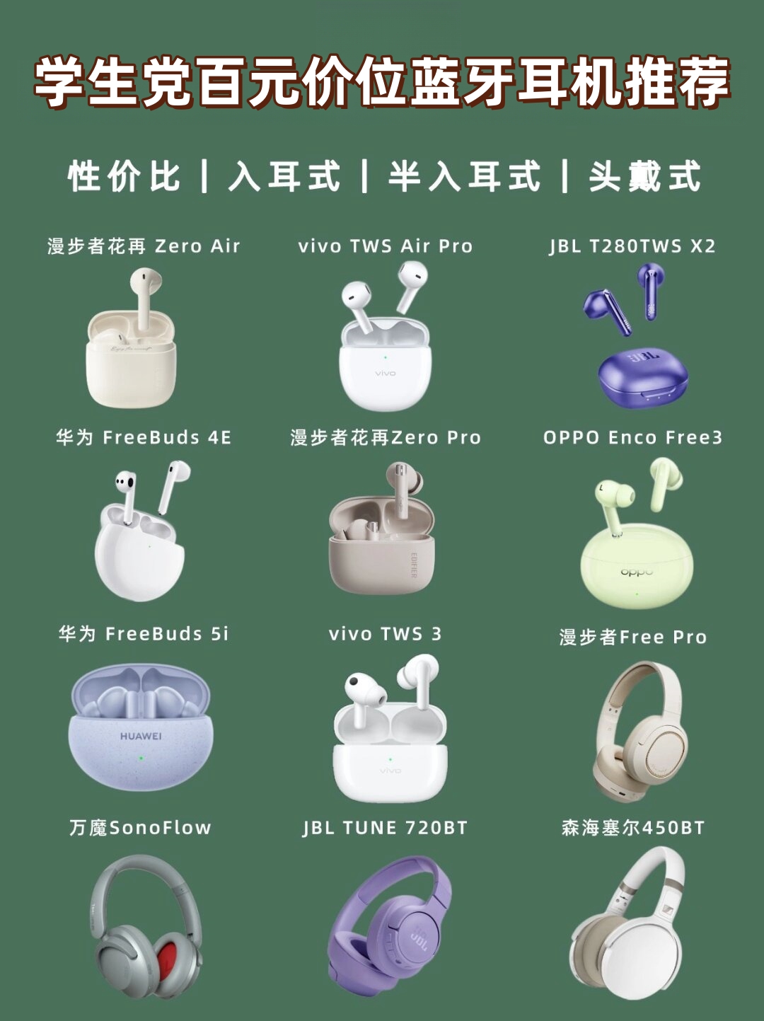 百元蓝牙耳机怎么选？学生党闭眼入的半入耳式推荐